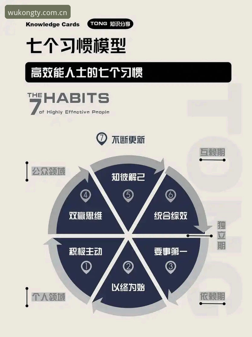 资深用户分享：悟空体育平台的高效玩法与实战心得
